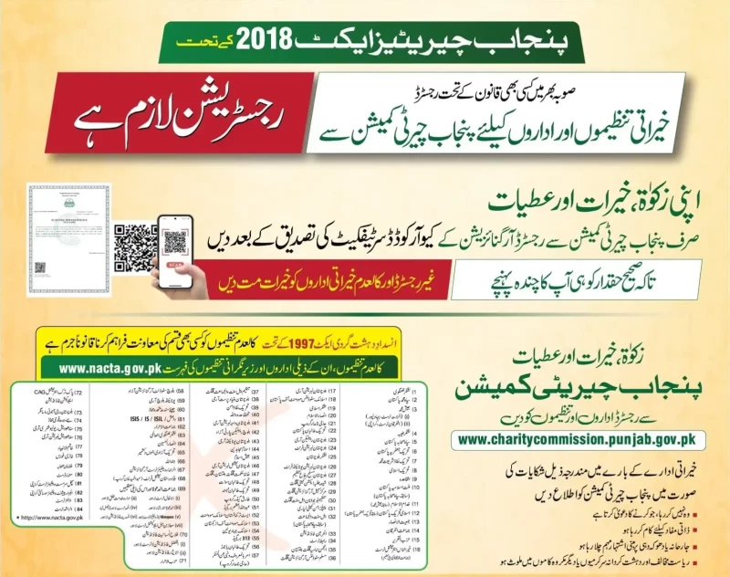 Photo via Punjab government