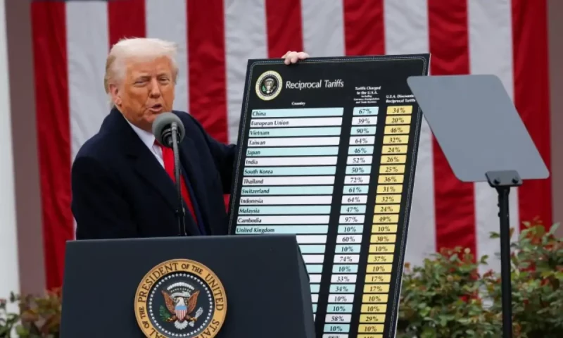 Pakistan slapped with 29% tariff as Trump unleashes trade war on world