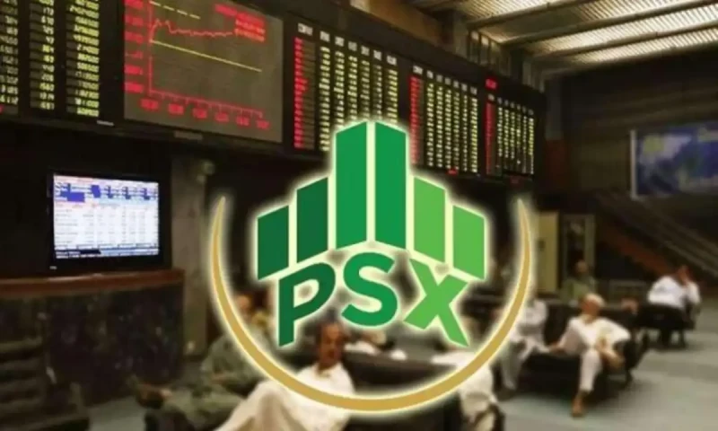 Selling pressure hits PSX as KSE-100 index plummets nearly 1,200 points