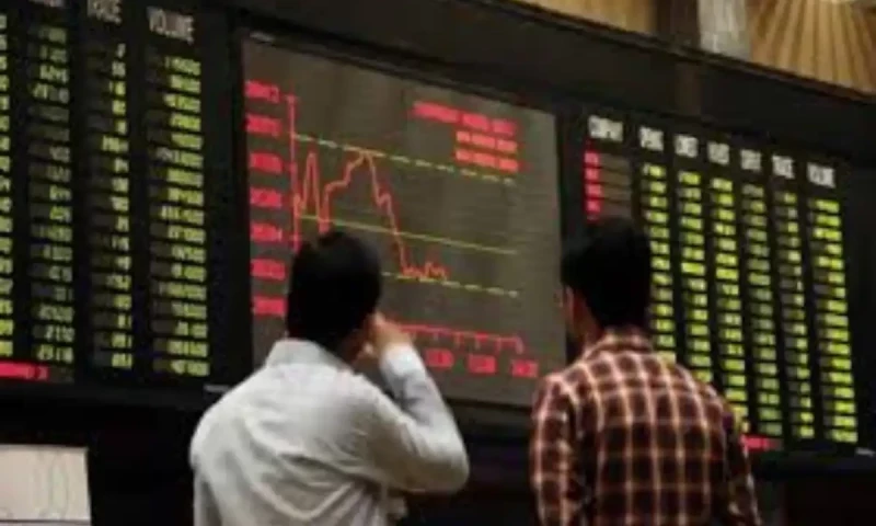 PSX suffers early losses amid economic uncertainty, dollar edges higher