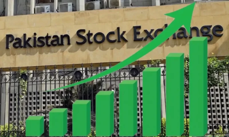 PSX opens strong as 100 Index rises over 300 points
