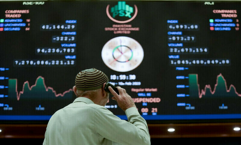 PSX starts week with strong rally, gains 900 points