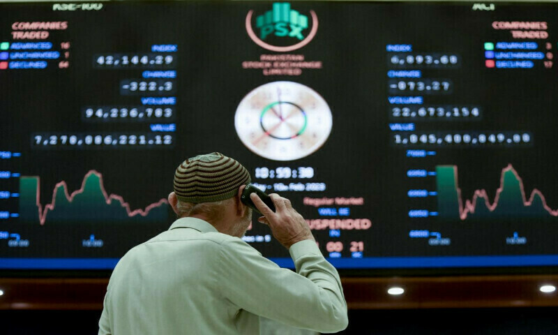 KSE-100 index surges past 123,000 mark at market opening