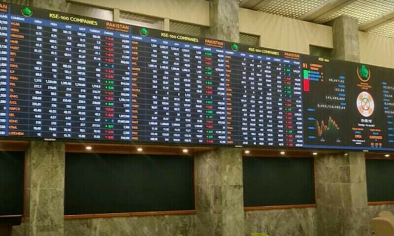 PSX soars as KSE-100 rebounds over 5,900 points amid investor optimism