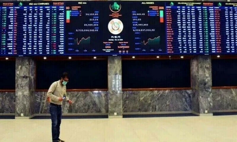 PSX shows decline as KSE-100 index plunges to 122,343.65 points