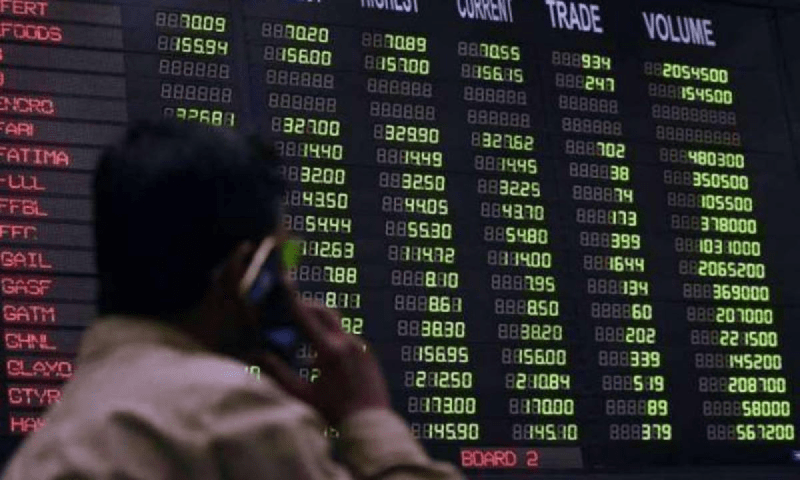 PSX soars to record high as hundred index hits all-time peak