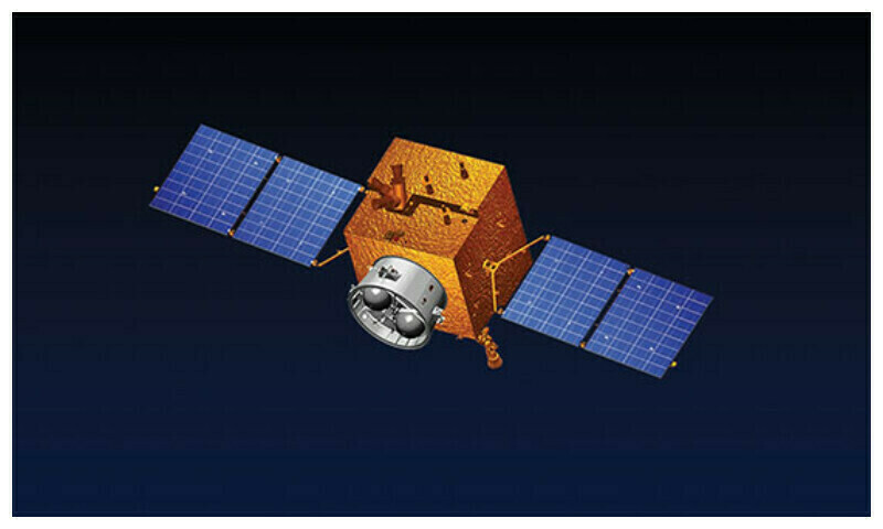 Suparco confirms functionality of newly launched satellite