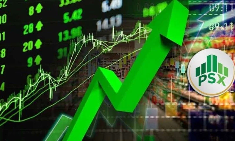 PSX hits record high as KSE-100 surges 1,704 points on debt reform optimism