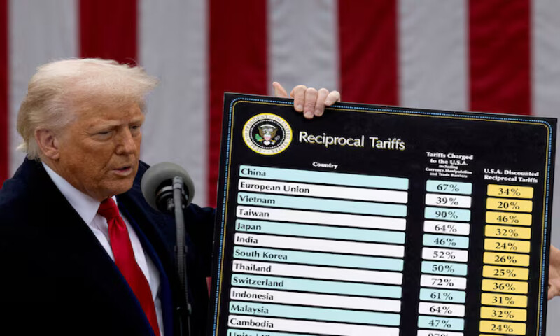 Most Trump tariffs are not legal, US appeals court rules