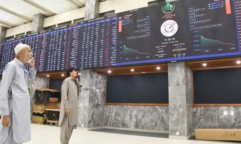 PSX surges past 154,000 for the first time as records keep tumbling