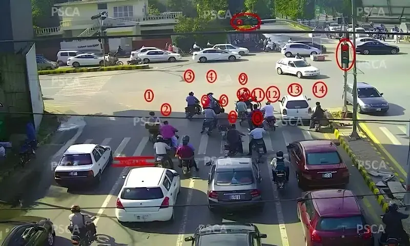 E-challan enforcement begins in Karachi, citizens fined over Rs12 million in six hours