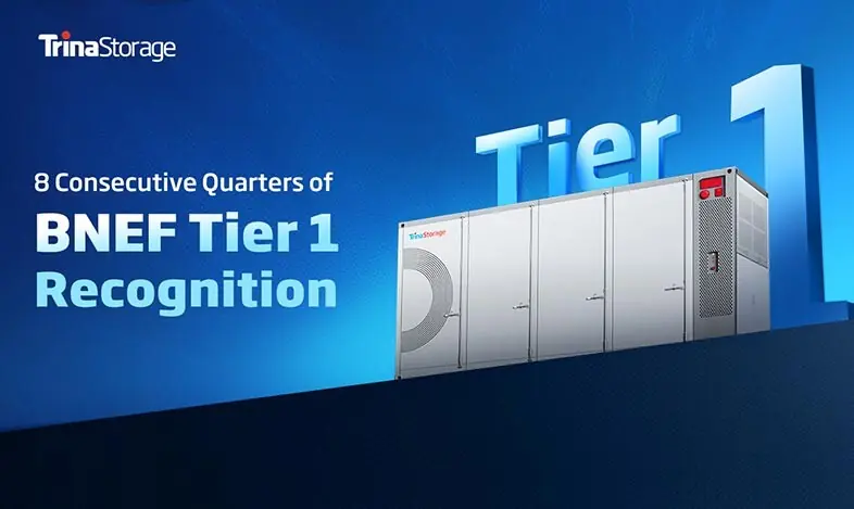 Trina Storage Earns Eighth BNEF Tier-1 Ranking as Pakistan&rsquo;s Solar Use Surges Past National Grid