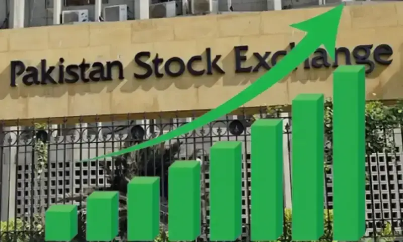 PSX hits fresh record as KSE-100 closes near 172,000 on strong buying