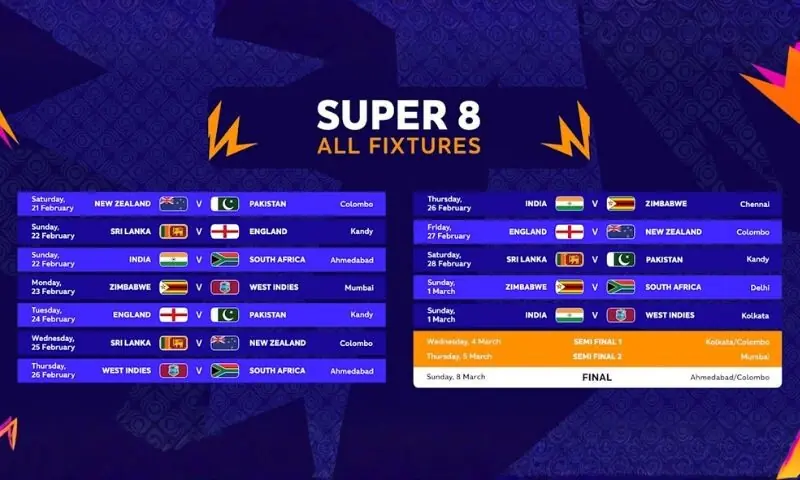 Super Eight fixtures