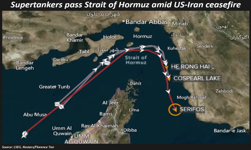 Tankers exit Gulf via Strait of Hormuz as US-Iran talks begin