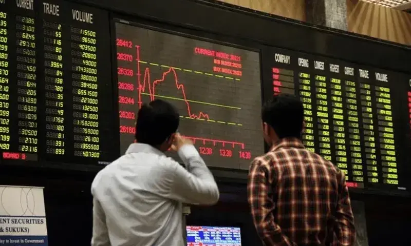 PSX surges as KSE-100 Index jumps over 7,000 points to hit 172,000