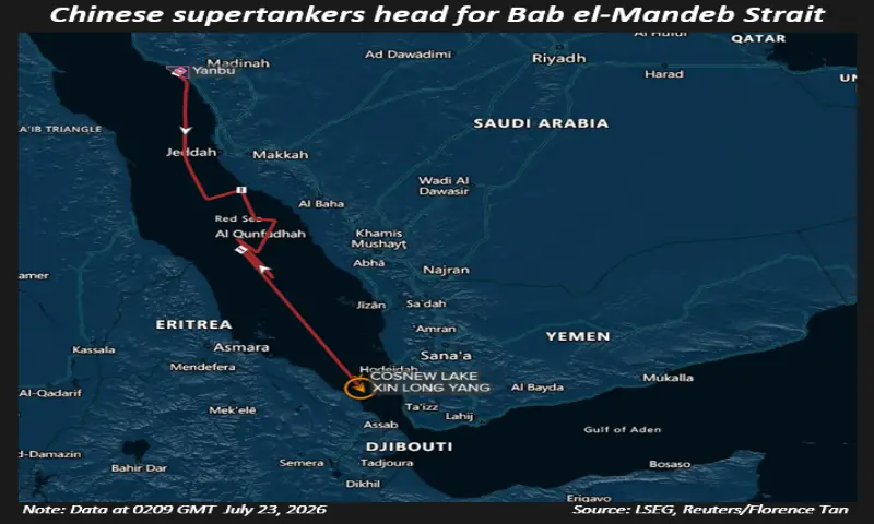 Two Chinese tankers with Saudi oil head to Bab El Mandeb for Red Sea exit