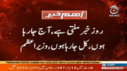 Not going anywhere, I will complete 5 years: PM Imran Khan