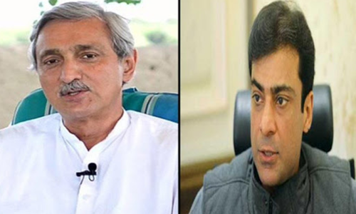 Cases lodged against Tareen, Salman, Hamza Shehbaz in money laundering, sugar scandal
