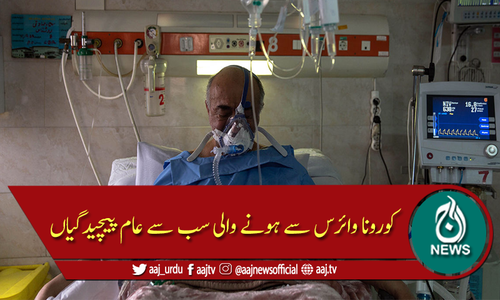 کورونا وائرس سے ہونے والی سب سے عام پیچیدگیاں کونسی ہیں؟