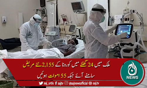 پاکستان میں کوروناکیسز کی تعداد 477,240 ہوگئی، 10,047افرادجاں بحق