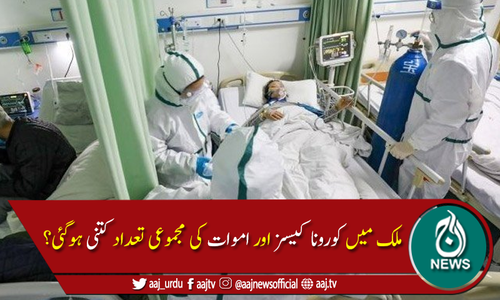 پاکستان میں کورونا کے وار جاری، مزید71 اموات، 2,463 نئے کیسزرپورٹ