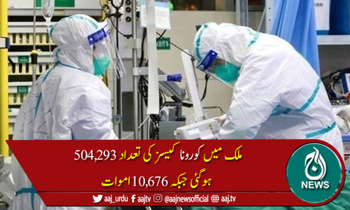 پاکستان میں 1,877 افراد میں کورونا وائرس کی تصدیق، 32اموات