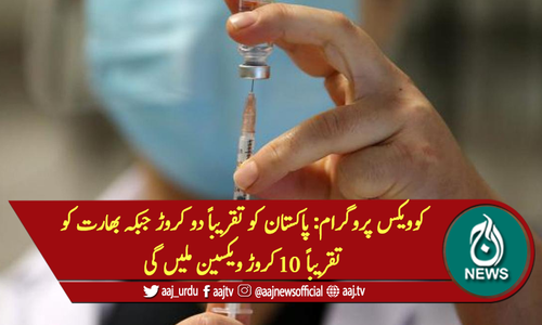 کوویکس پروگرام: پاکستان کو تقریباً دو کروڑ جبکہ بھارت کو تقریباً 10کروڑ ویکسین ملیں گی