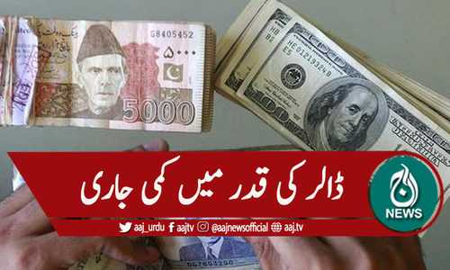 ڈالر دوسال کی کم ترین سطح پر آگیا