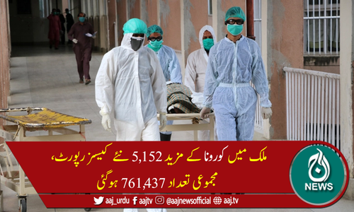 پاکستان میں کورونا سے مزید 73 اموات ، جاں بحق افراد کی تعداد 16,316 ہوگئی