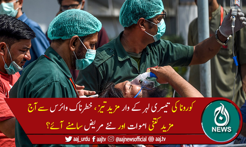 کورونا کی تیسری لہر، ایک روز میں مزید 144اموات، 5,870 نئے کیسز رپورٹ