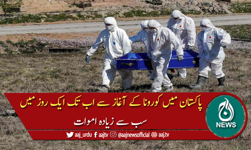 پاکستان: کورونا وائرس کے باعث مزید 157 افراد جاں بحق
