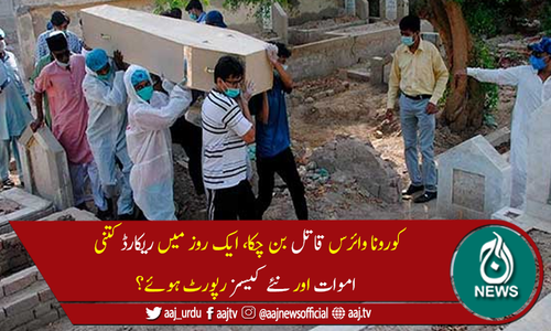 پاکستان میں پہلی بار کورونا سے ریکارڈ 201 اموات، 5,292 نئے کیسز رپورٹ