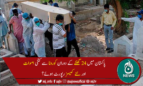 ملک میں کورونا کے وار تھم نہ سکے ،مزید 102 اموات، 3,070 نئے کیسز رپورٹ