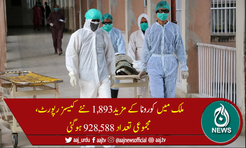 پاکستان میں کورونا سےمزید 83 اموات، جاں بحق افراد کی تعداد 21,105 ہوگئی