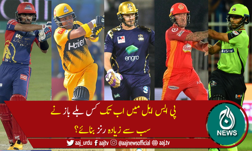 پی ایس ایل میں اب تک کس بیٹسمین  نے سب سے زیادہ رنز بنائے؟