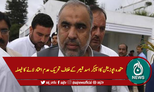 متحدہ اپوزیشن کااسپیکر اسد قیصر کے خلاف تحریک عدم اعتماد لانے کا فیصلہ
