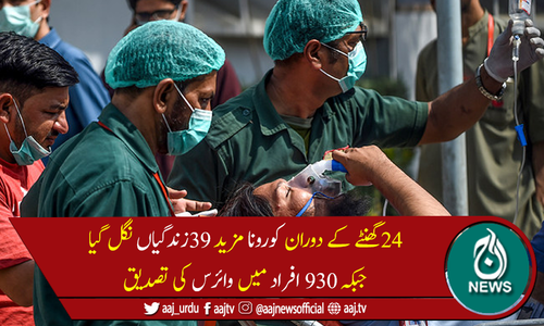 پاکستان میں مزید 930افراد کورونا وائرس کا شکار، 39 اموات