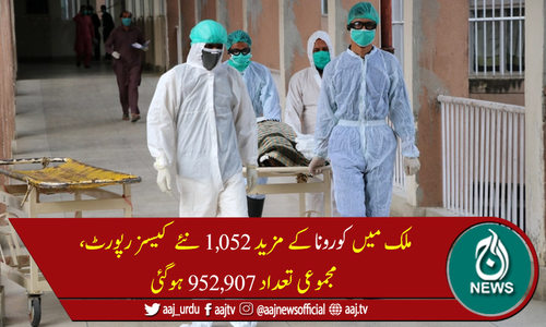 پاکستان میں کورونا سےمزید 44اموات، جاں بحق افراد کی تعداد 22,152 ہوگئی