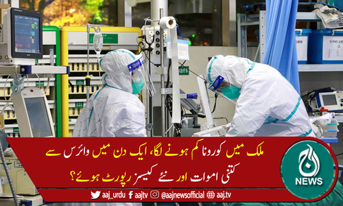 پاکستان میں کوروناوائرس سے مزید 23 اموات، 901 نئے کیسز رپورٹ