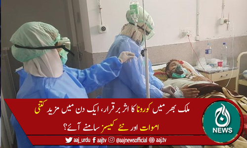 پاکستان میں آج بھی کورونا سے 40 اموات ، 1,037نئے کیسز رپورٹ