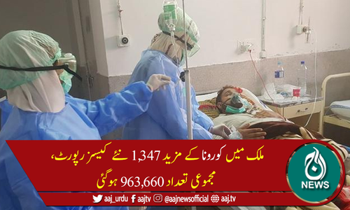 پاکستان میں کورونا سے مزید 19 اموات، جاں بحق افراد کی تعداد 22,427 ہوگئی