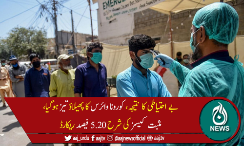 پاکستان میں کورونا کے وار جاری، مزید 47 اموات، 2,545 نئے کیسز رپورٹ