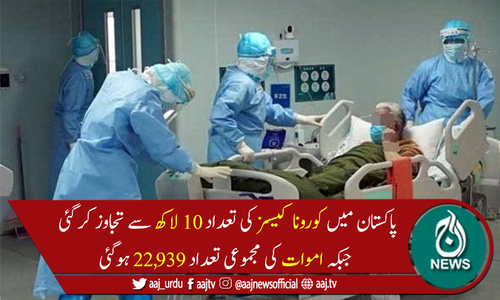 پاکستان میں 24 گھنٹے کے دوران کورونا کے مزید 1,425 کیسز رپورٹ، 11 اموات