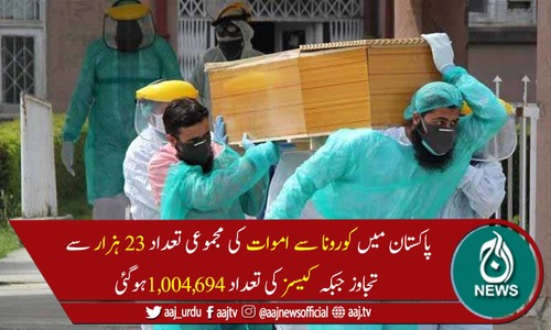 پاکستان میں مزید 2,819 افراد کوروناوائرس کا شکار، 45 افراد جاں بحق