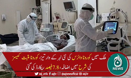 پاکستان میں کورونا وائرس سے مزید 44 اموات، 4,119 نئے کیسز رپورٹ