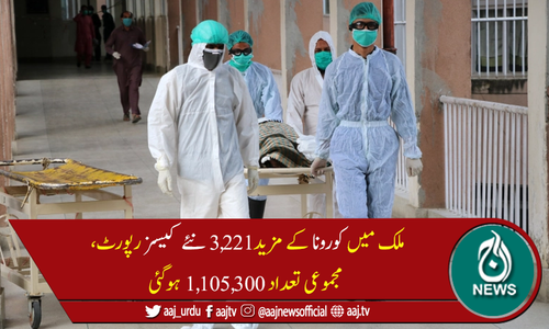 پاکستان میں کورونا سے مزید 95 اموات، جاں بحق افراد کی تعداد 24,573ہوگئی