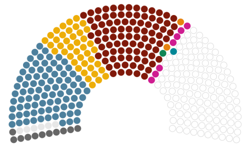 PTI gets more Karachi constituencies in fresh tally