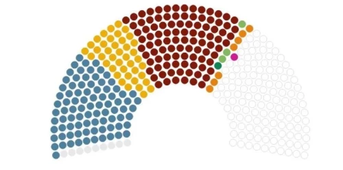 Party position: Who will be the Karachi mayor