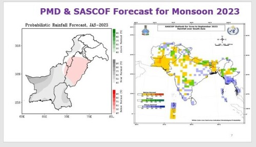 What is monsoon 2023 going to be like?